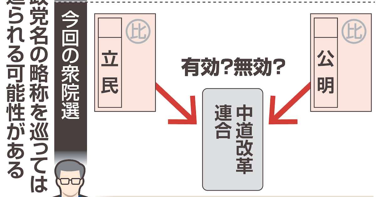 「中道」の比例票、「立民」「公明」と書いたら有効？無効？　判断は各選管任せ、混乱恐れ - 産経ニュース