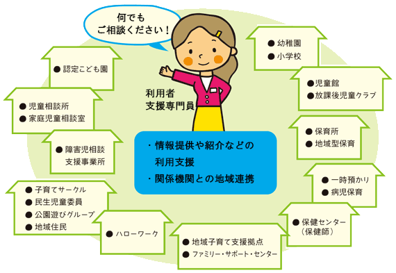 子供を置いて出ていきたい