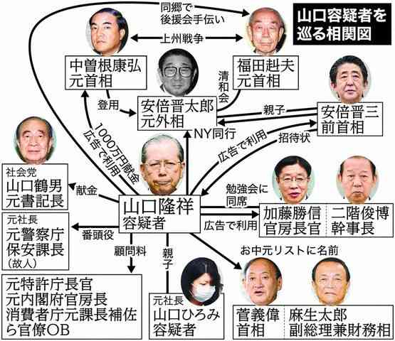 《裏帳簿入手》高市早苗氏「金銭のやり取りナシ」断言も統一教会友好団体がパーティ券を購入していた
