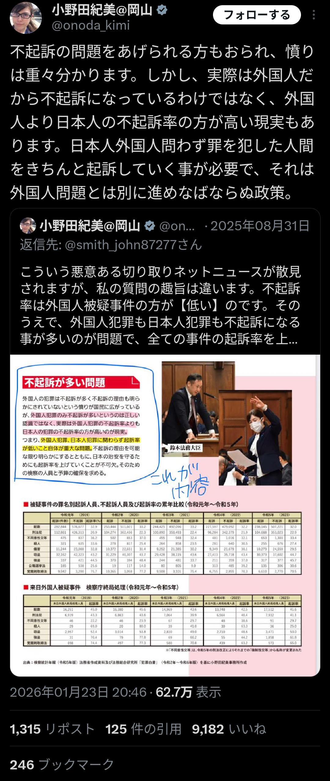 《「高市早苗」の名前が32回も…》統一教会“3200ページ極秘文書”の内容にヤフコメ民の怒り爆発「もう無茶苦茶」「テレビが報じないのおかしい」「やっと衆院解散の理由がわかった」