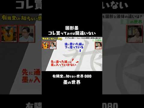【意外と知らない】墨の正しい磨り方 #有隣堂しか知らない世界 #ゆうせか #ブッコロー #書道  #書道家   #墨