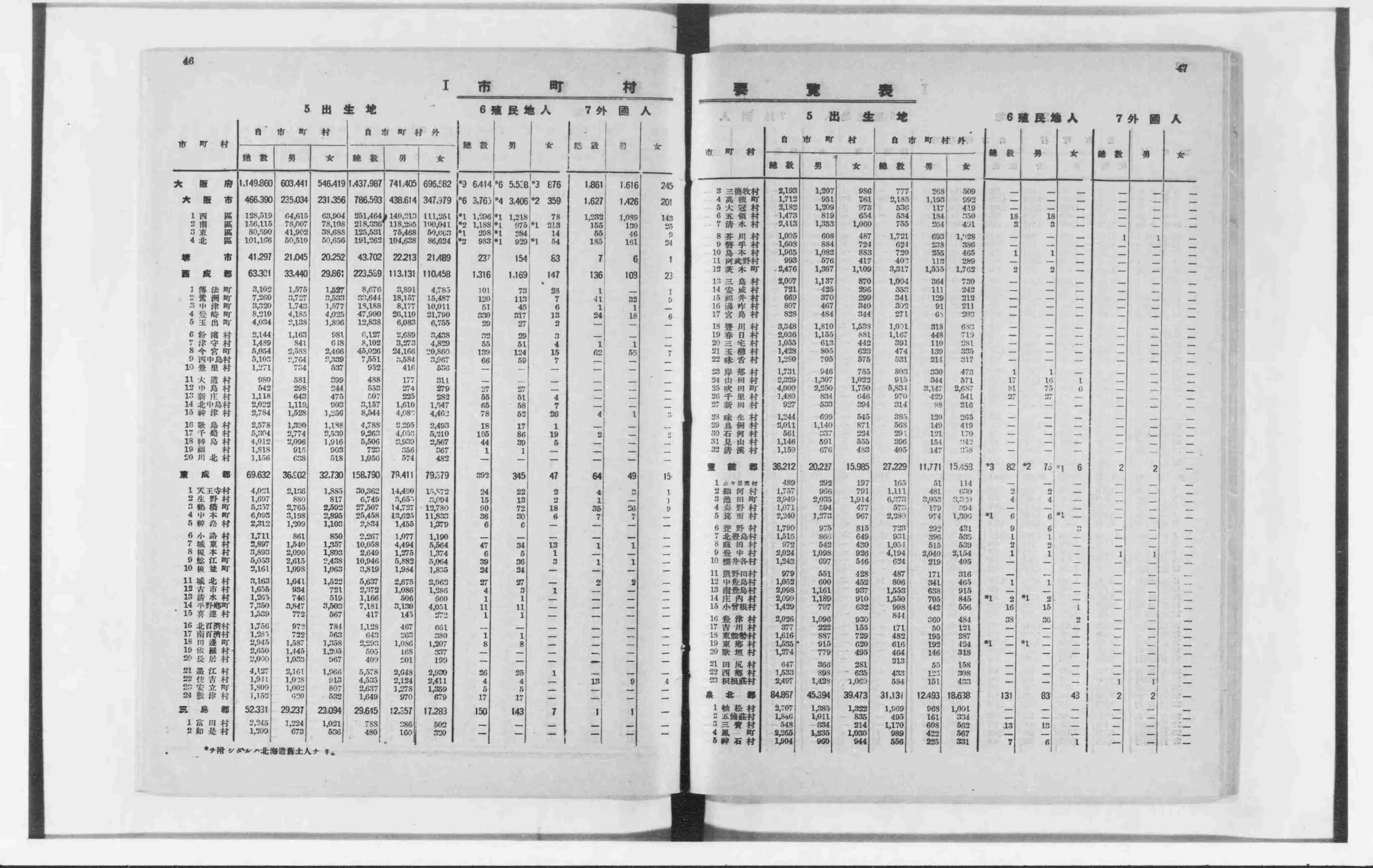 大阪だなあって画像を集めよう