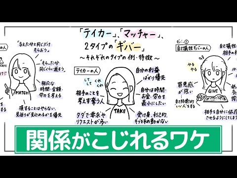 【テイカー・マッチャー・ギバー】期待と搾取のループから抜け出し、健やかな関係と幸せを築く。