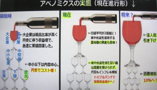 【議論】日本国総務大臣、物価高の根本原因はアベノミクスによる円安だと認める : なんJ政治ネタまとめ