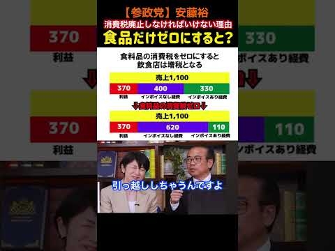 【参政党】「実質“増税”!？」食料品の消費税をゼロにすると…安藤裕#参政党