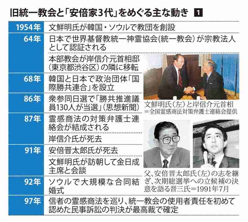 安倍元首相殺害犯・山上徹也被告の“悲惨な生い立ち”に同情する人が続出…それでも絶対に「減刑」してはいけないワケ