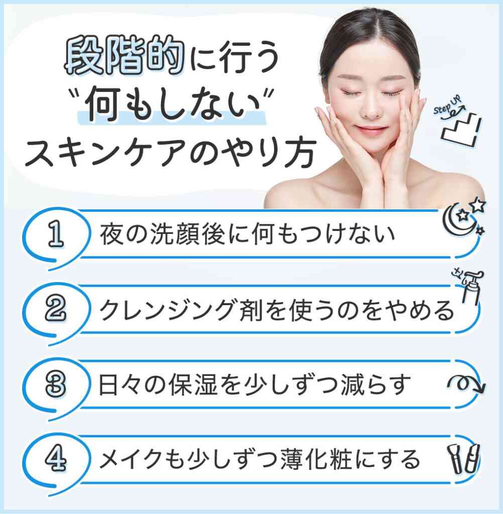 肌が綺麗な人！