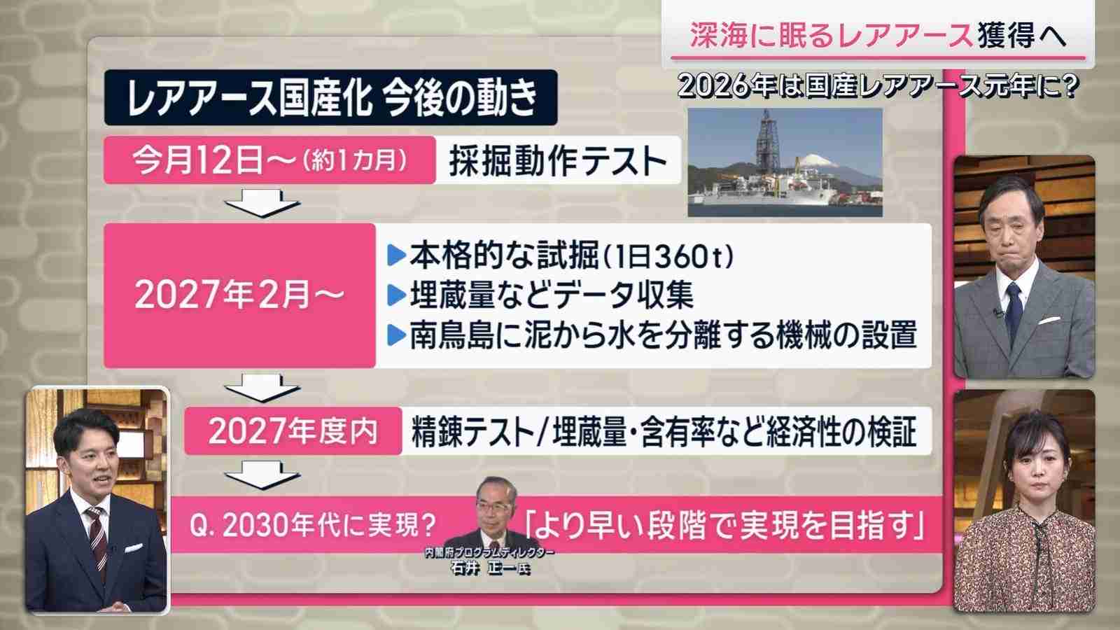 「レアアース」中国に依存せざるを得ない 「他国から調達すればいい」「日本近海で採掘」が難しい事情