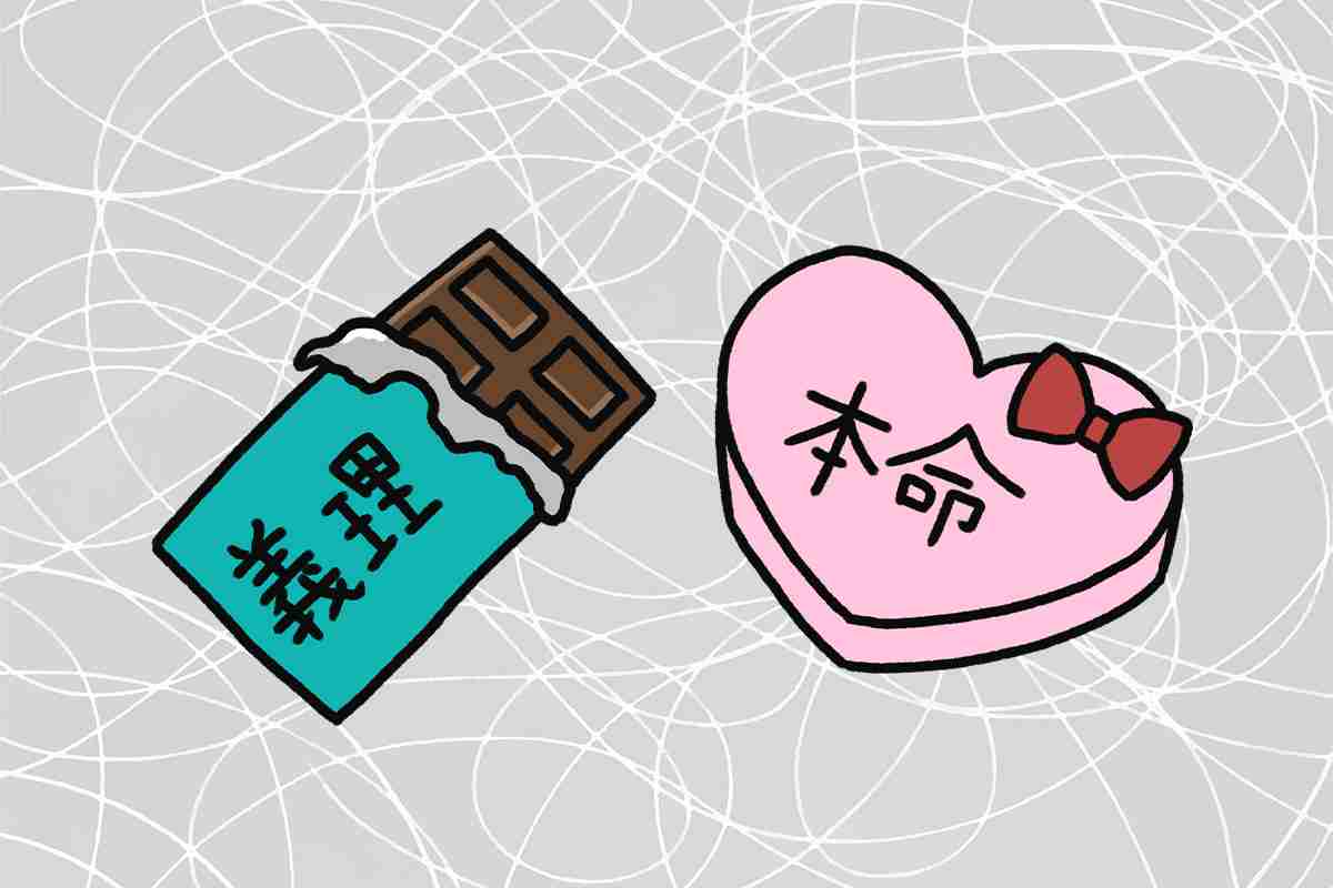 職場の義理チョコ、もはや 