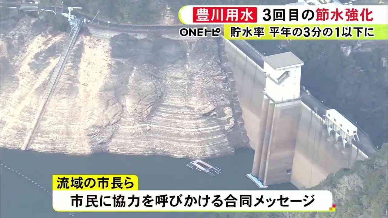 流域の市長ら「このままだとダムの水が無くなる」愛知の豊川用水で節水強化 水源の合計貯水率が平年の3分の1以下に