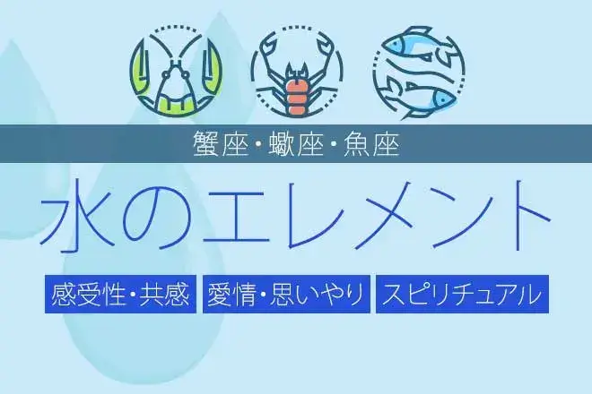 水のエレメント(蟹座♋️蠍座♏️魚座♓️)集まろう