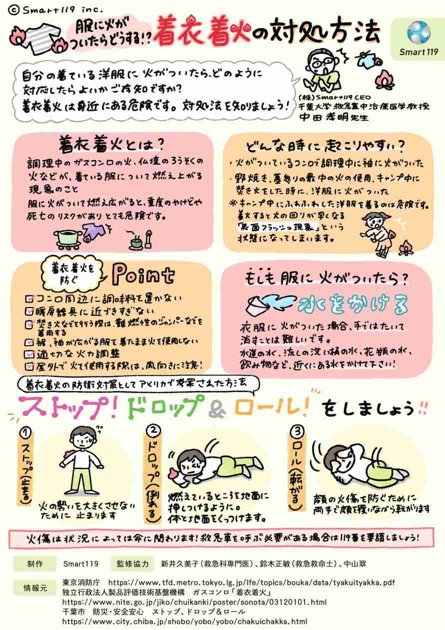 【救急集中治療医が教える】服に火がついたら、どうする！ | 株式会社Smart119のプレスリリース