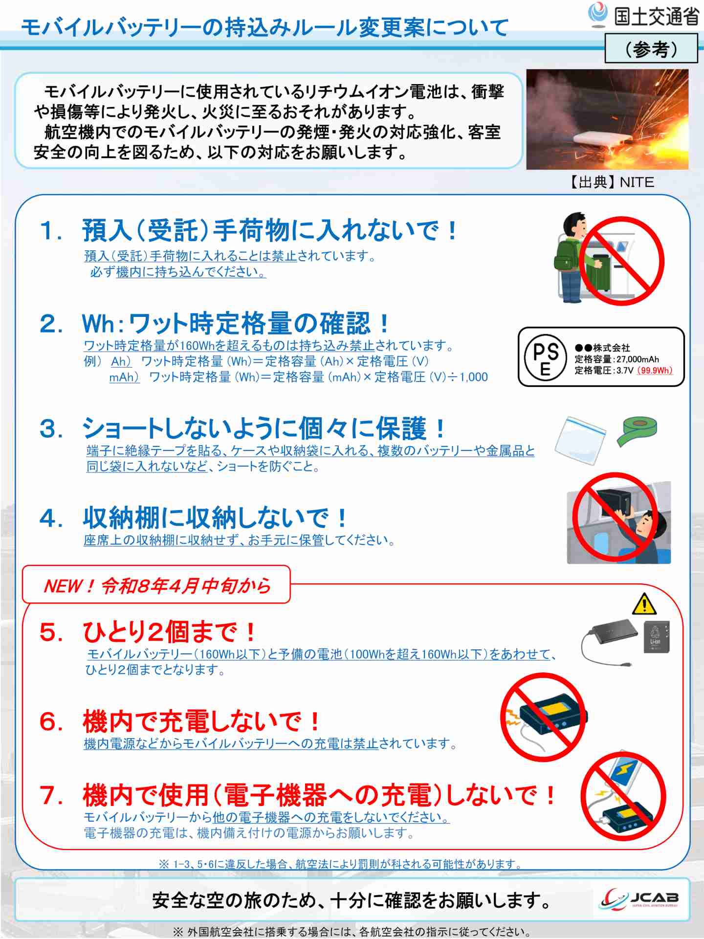 国内線機内ではモバイルバッテリー使用NGに。持ち込みは1人2個まで、国交省が新ルール案を公表