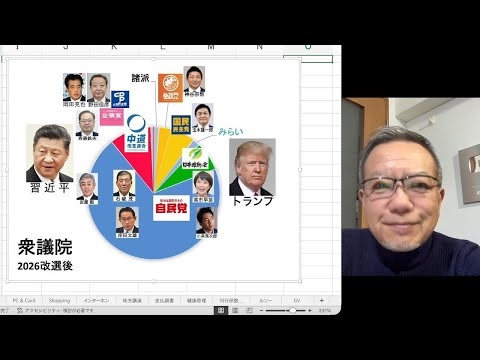 高市自民党300議席の衝撃と近未来