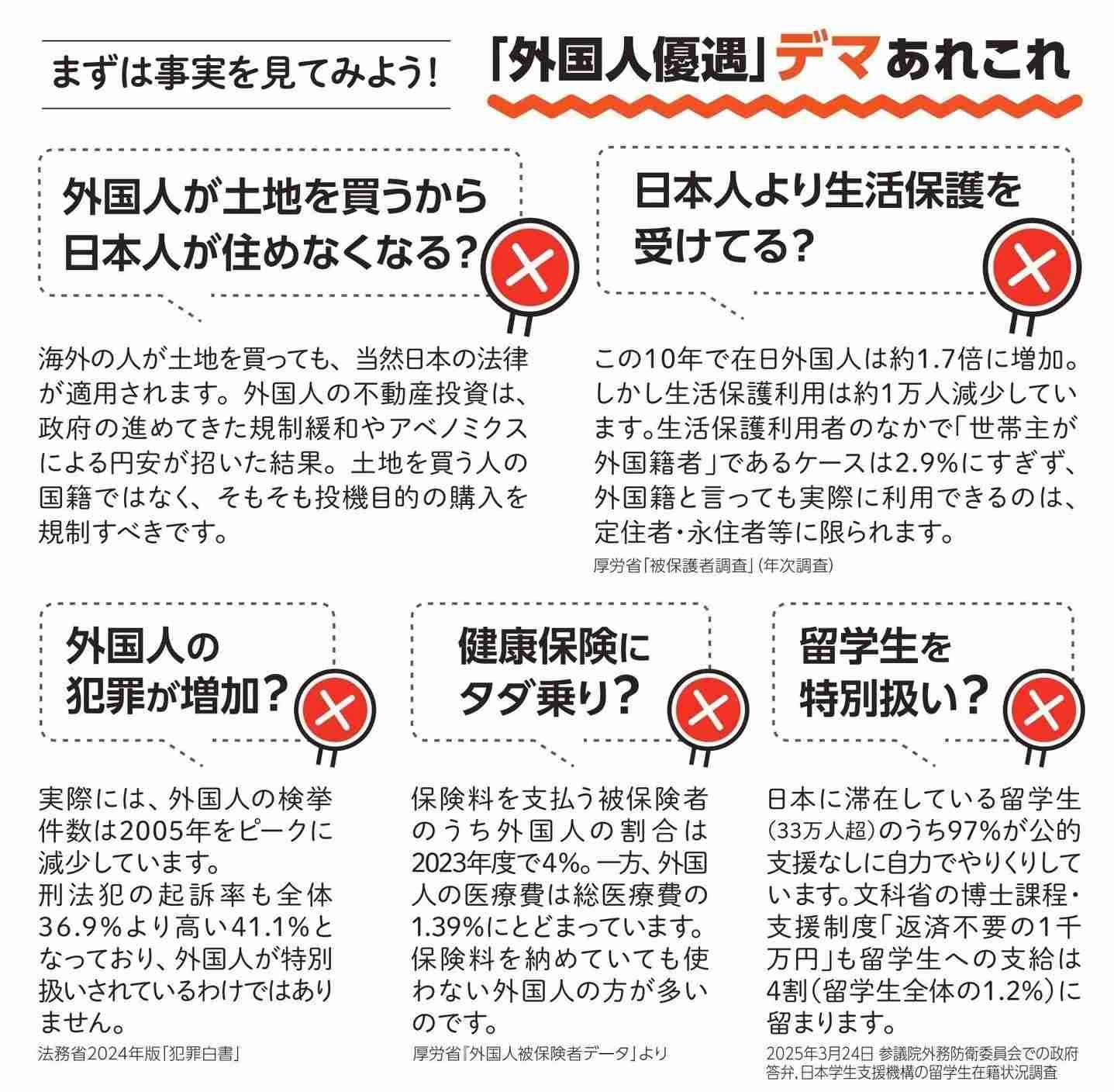 ｢外国人が国保をタダ乗り｣は間違っている…既に日本の年金制度は｢若い移民に支えられている｣不都合な真実