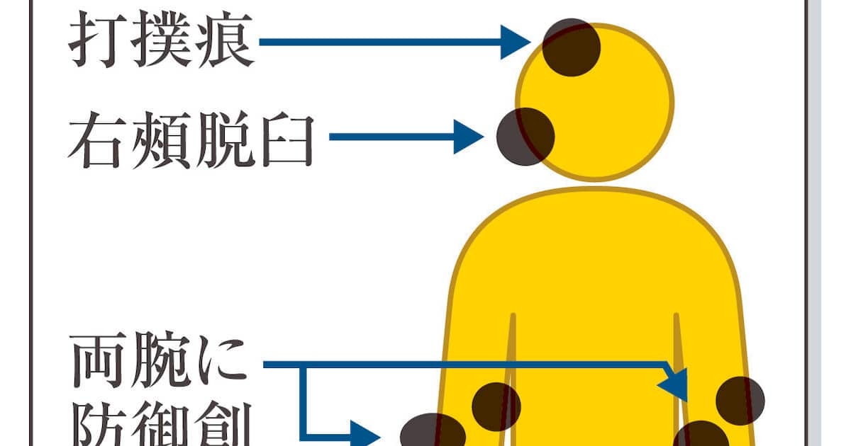 「刺激証拠」の排除が常態化…遺体写真は簡易イラストで代用も「裁判員への過度な配慮」 - 産経ニュース