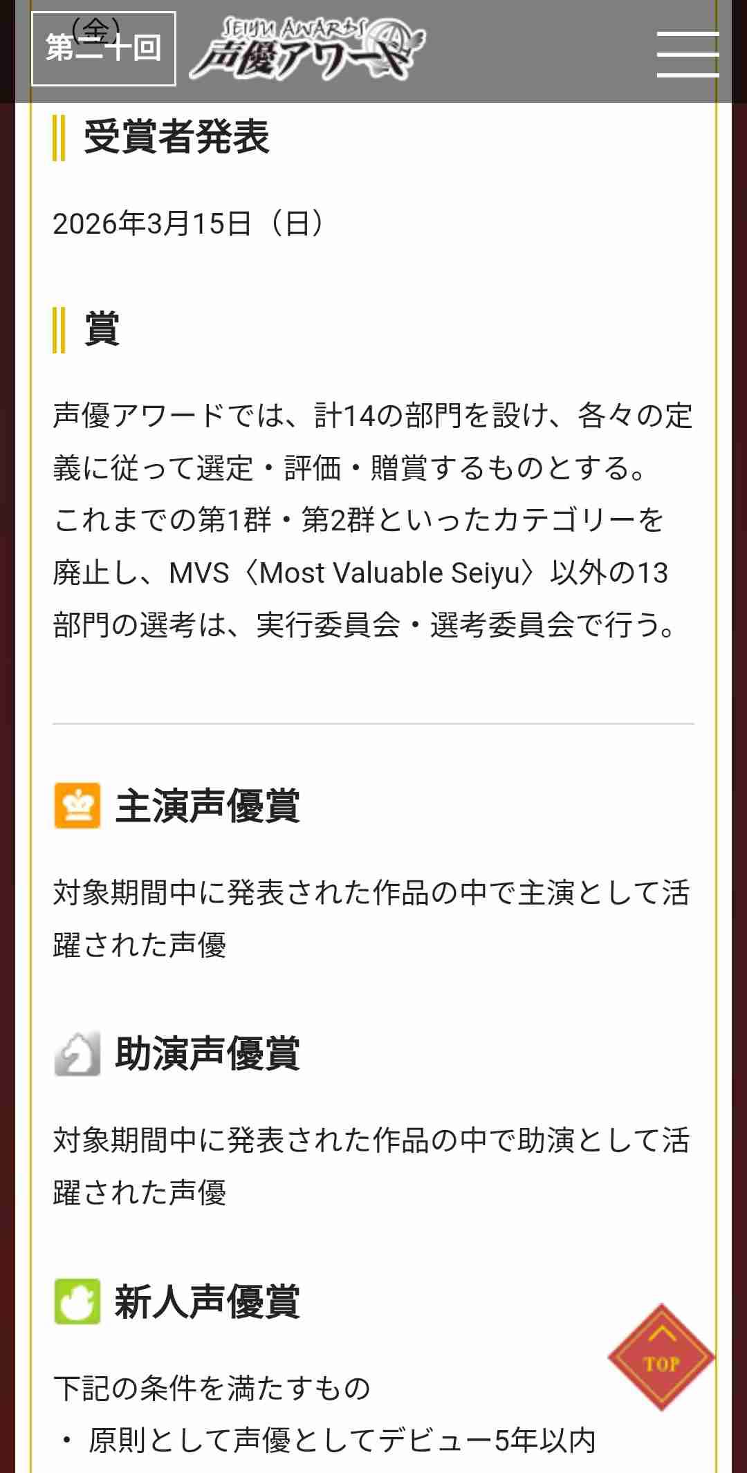 このキャラの声優は誰？