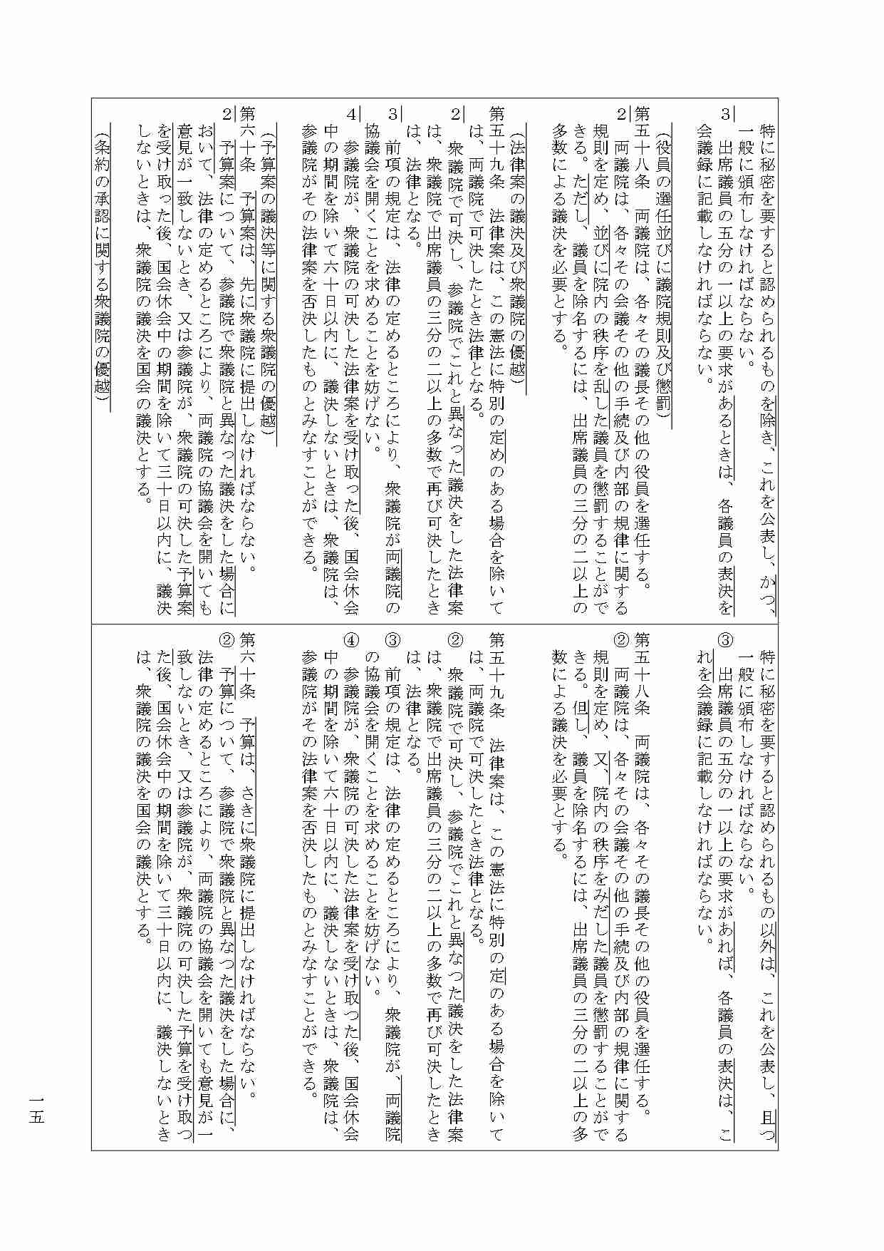 高市首相、憲法改正の発議に「期待」表明へ…20日の施政方針演説・与野党の「建設的な議論」も促す考え