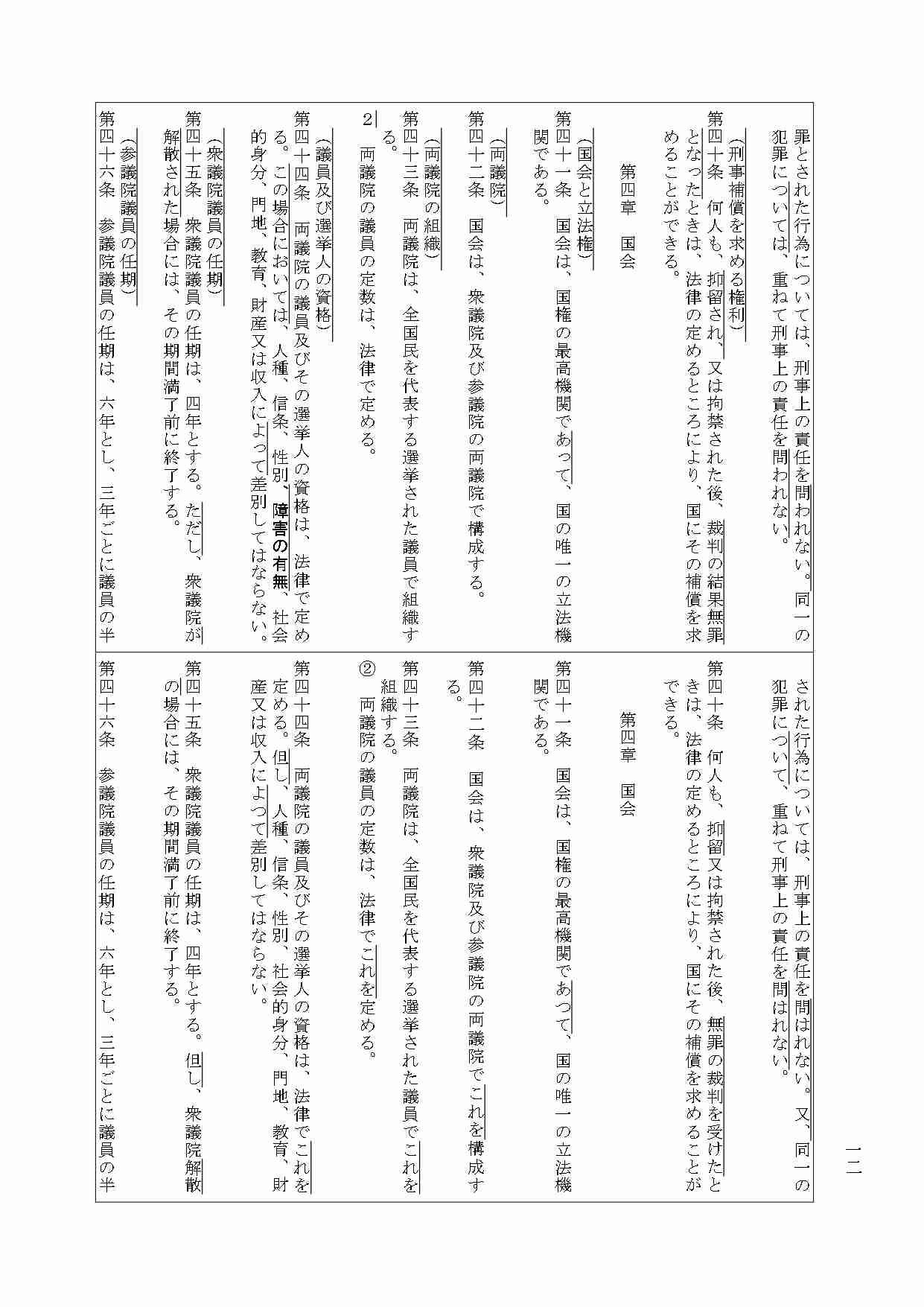高市首相、憲法改正の発議に「期待」表明へ…20日の施政方針演説・与野党の「建設的な議論」も促す考え