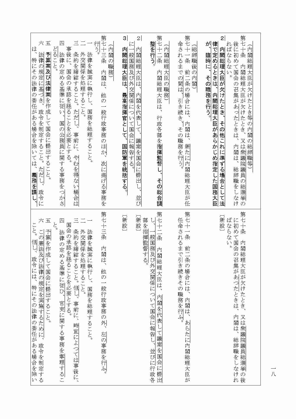 高市首相、憲法改正の発議に「期待」表明へ…20日の施政方針演説・与野党の「建設的な議論」も促す考え