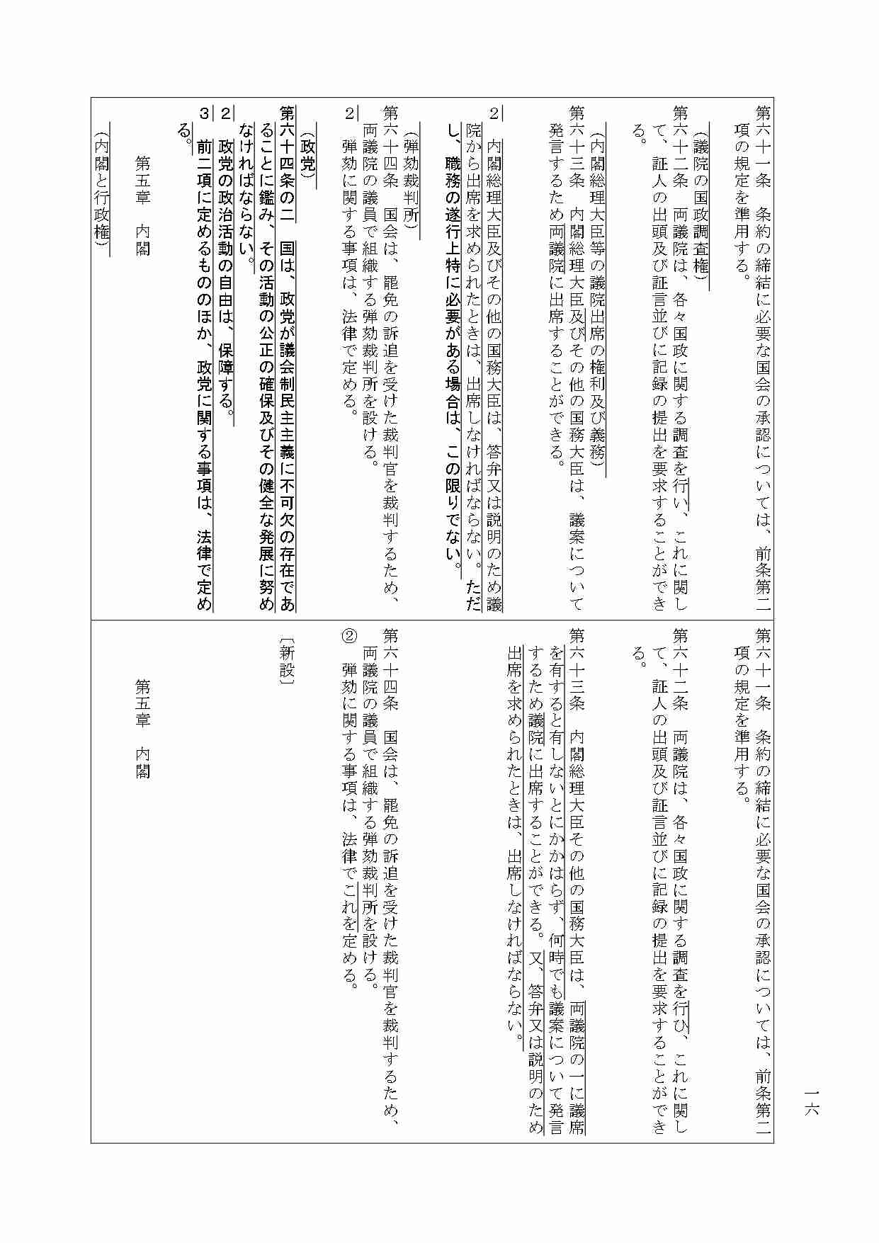 高市首相、憲法改正の発議に「期待」表明へ…20日の施政方針演説・与野党の「建設的な議論」も促す考え