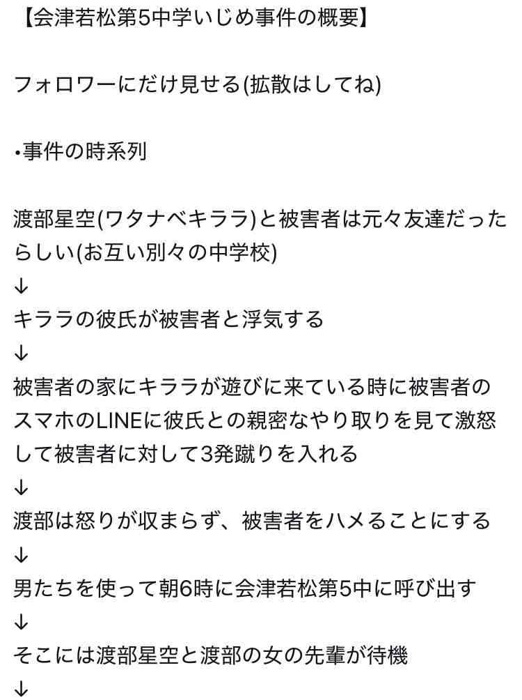 冬休みに女子生徒呼び出し…中学生が土下座させ頭蹴る　暴行動画拡散で市が会見　SNSには虚偽情報も　福島・会津若松市