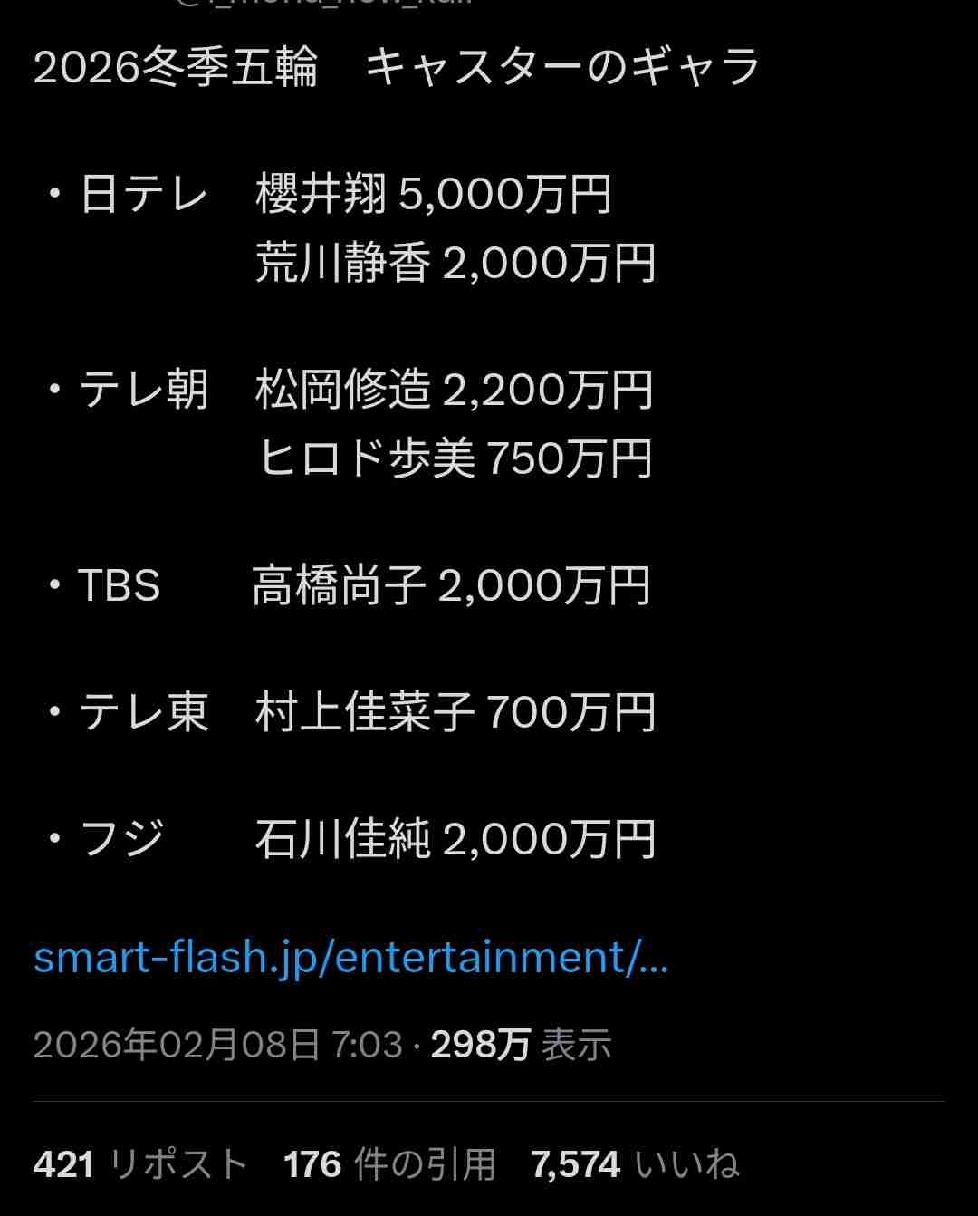 【実況・感想】ミラノ・コルティナ五輪 フィギュアスケート ペアショート