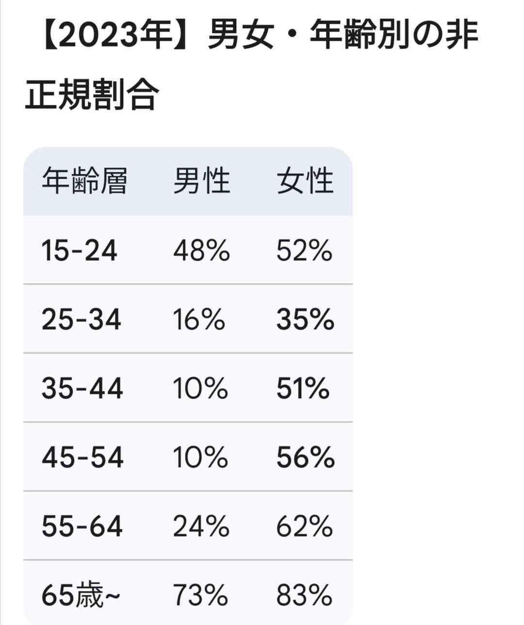 「ひとりっ子のほうがマシ」親の介護で噴出するきょうだい格差、押し付け合いの末路。母の「娘を産んでおいて、よかった」にカチン