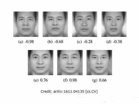 人相学・観相学 part8