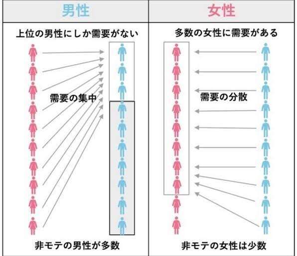 なぜ日本人は「働けない人」に冷酷なのか…日本を「生きづらい国」に変えてしまった、「生産性」という呪縛