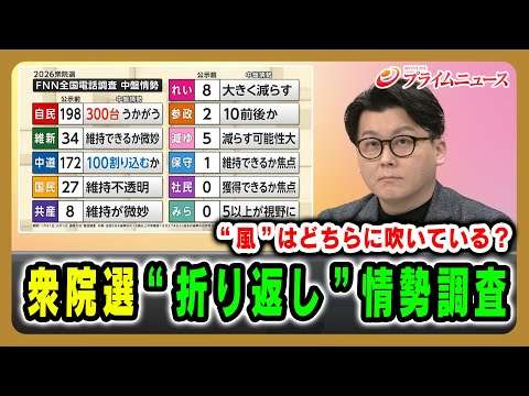 【“風”はどちらに吹いている？】衆院選“折り返し”情勢調査 2026/2/2放送＜前編＞【BSフジ プライムニュース】