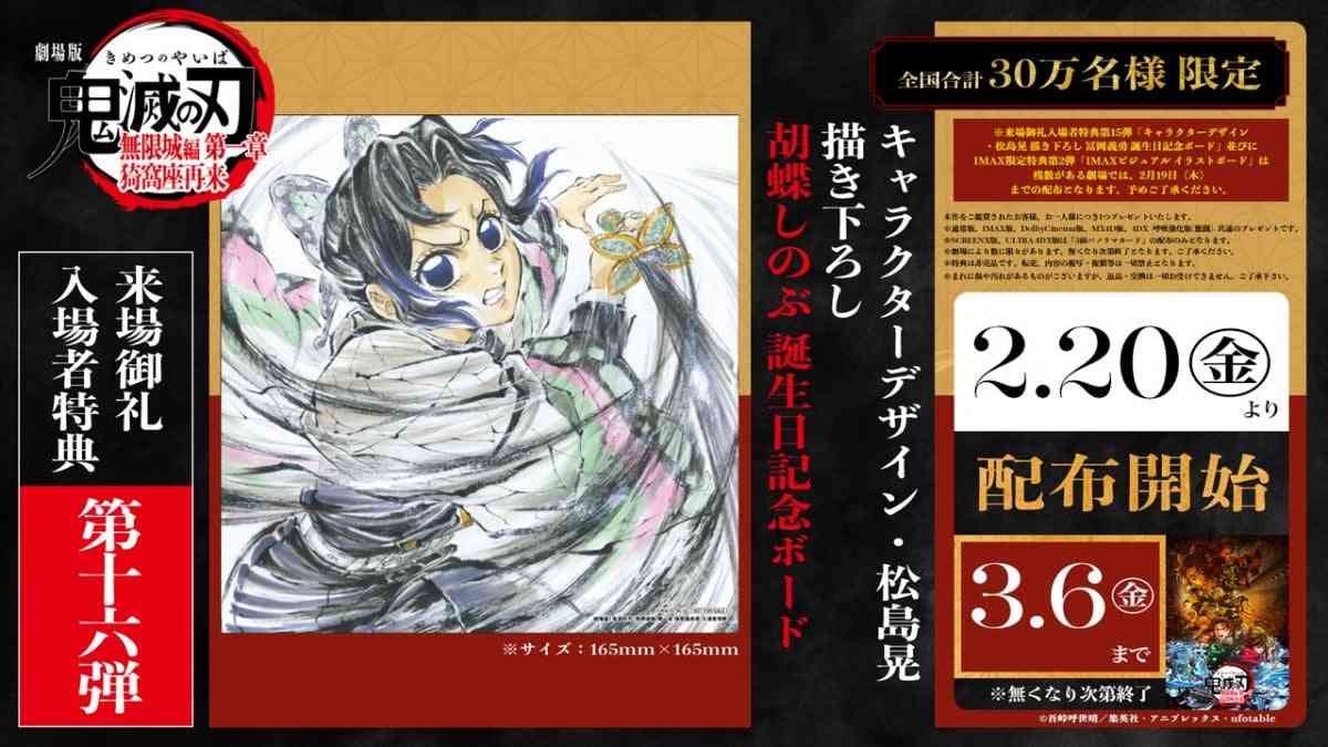 『鬼滅の刃』興収394.3億円突破 記録更新まで残り13.2億円!新たな特典配布へ