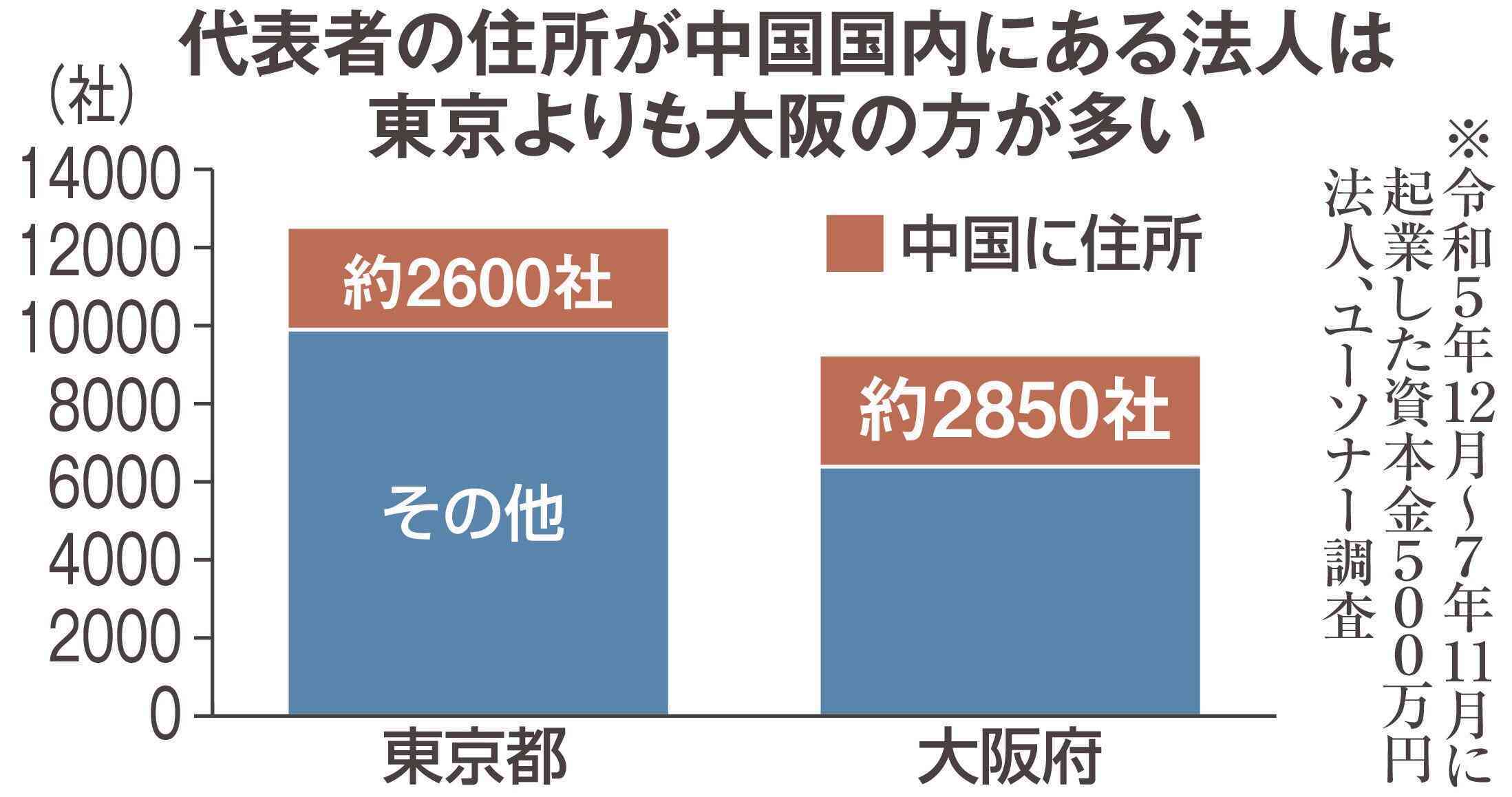 高市首相「逃げた」批判、一方で「病気を揶揄するのは恥ずべきこと」の声も　総裁選で「リウマチ→人工関節」説明