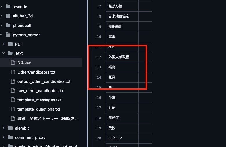 チームみらい・安野党首、都知事選「AIあんの」で「福島」をNGに⇨「ハルシネーション防止」。福島との向き合い方に「人間あんの」は