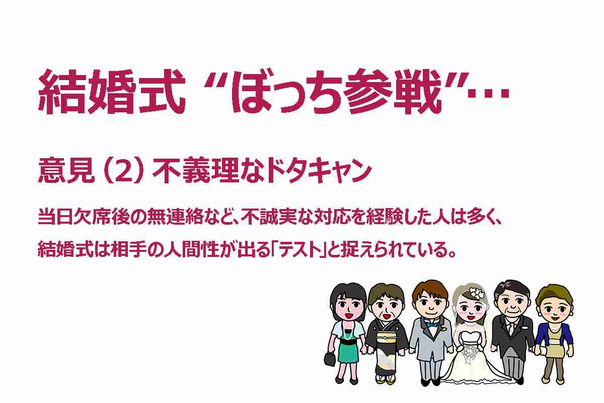 【トラブル】結婚式で “友情崩壊”…？招待するも 《ぼっち参戦》 拒否！ ⇒ 音信不通 　お断りは「薄情」か「自衛」か