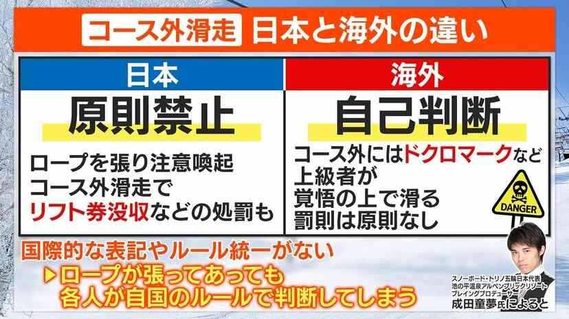 3週間で29人遭難、その9割が外国人…スキー場で横行する“外国人コース外遭難”の現実「彼らは頭を下げることは絶対にありません」