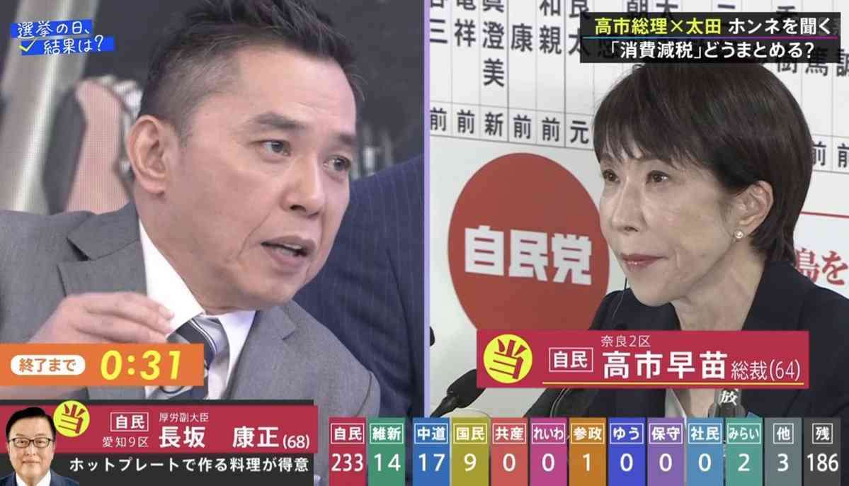 高市早苗首相、太田光と“消費税”議論　「サンジャポ大好き」友好ムードから一転「なんかいじわるやなぁ」「最初からできへんと決めつけんといてください」