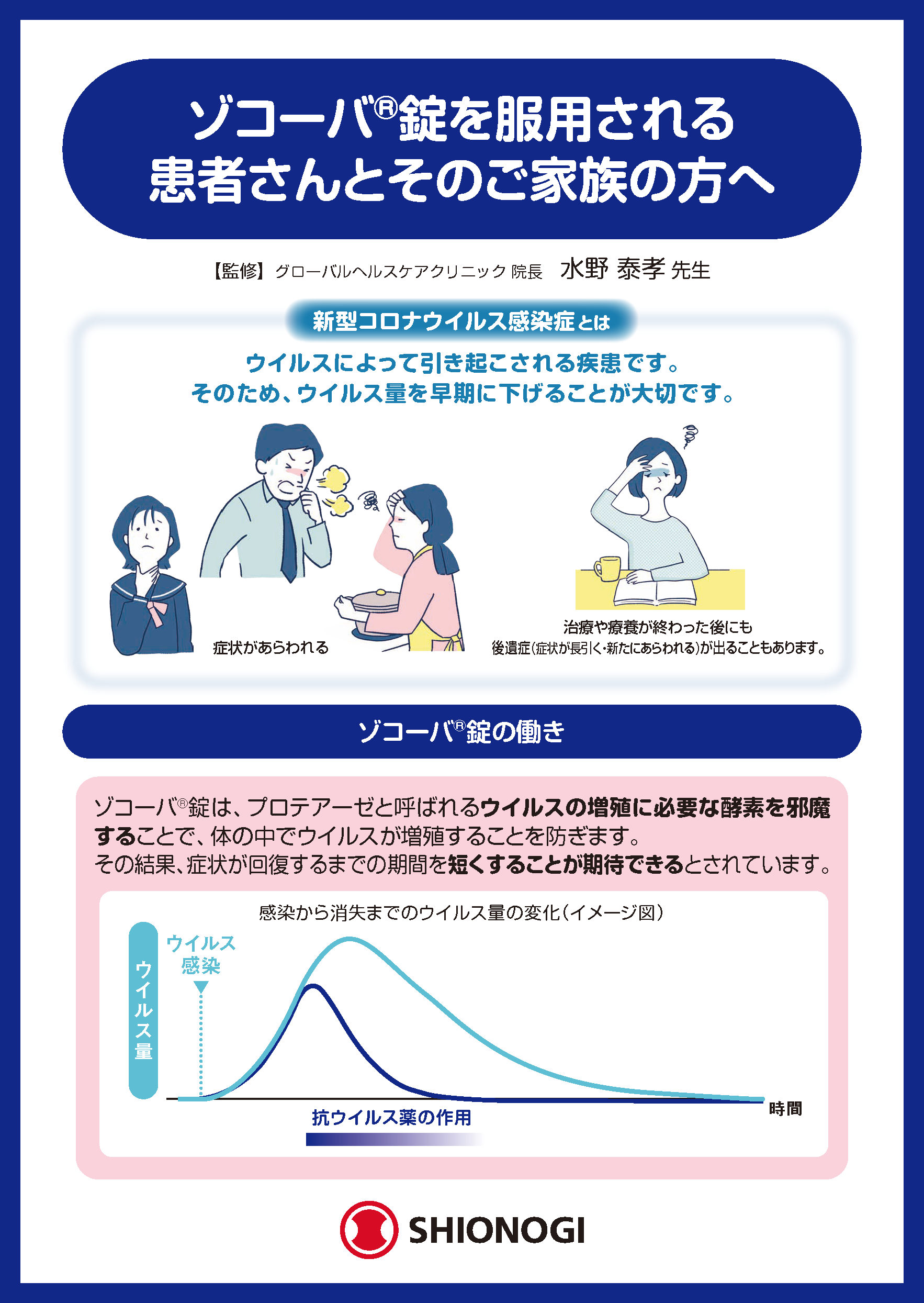 今の新型コロナウイルス感染について語ろう。