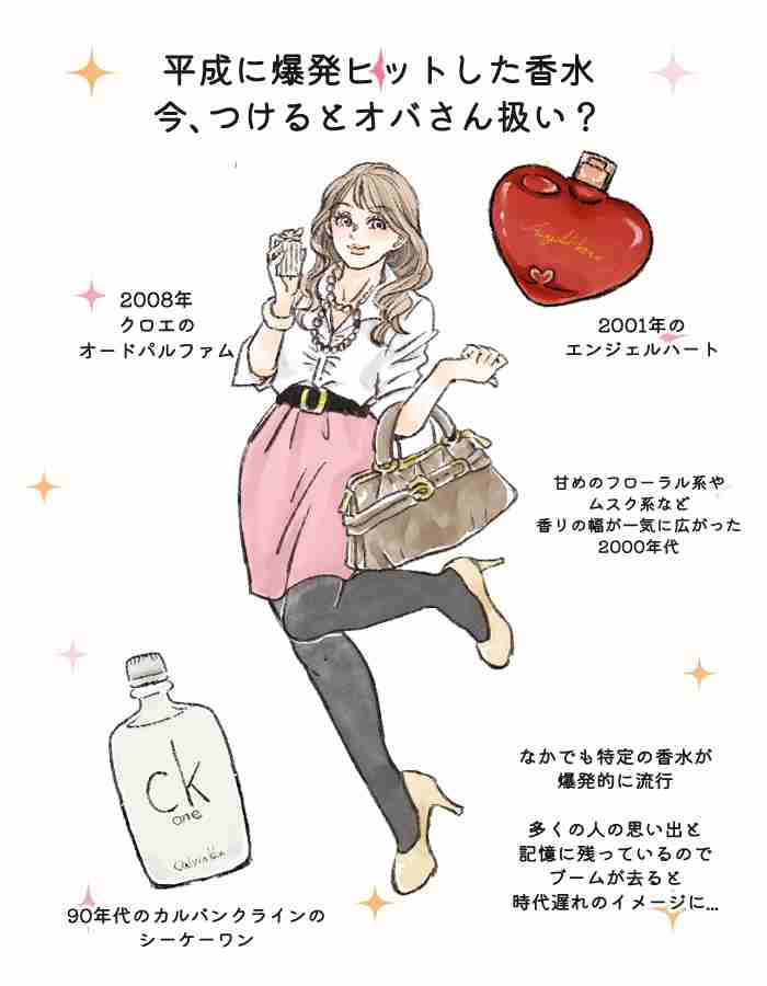 平成に流行った香水、今つけるとオバさん扱い？「クロエの香水はダサい」発言炎上で見えた“古い香り”の正体 | 女子SPA！