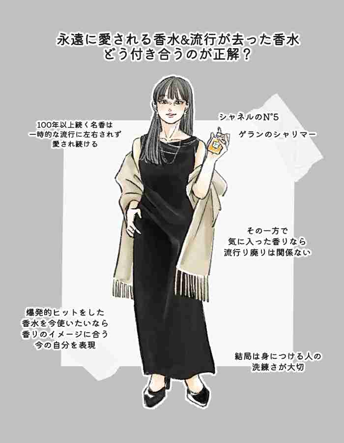 平成に流行った香水、今つけるとオバさん扱い？「クロエの香水はダサい」発言炎上で見えた“古い香り”の正体