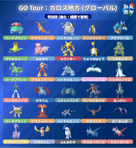 ポケモンGOをやっている人！Part.115