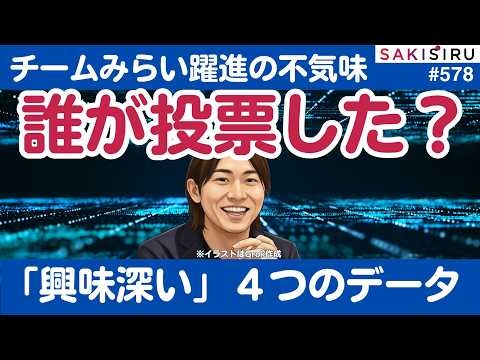 チームみらい躍進の不気味、誰が投票したのか？4つの興味深いデータと「井川説」【2/10 SAKISIRU】