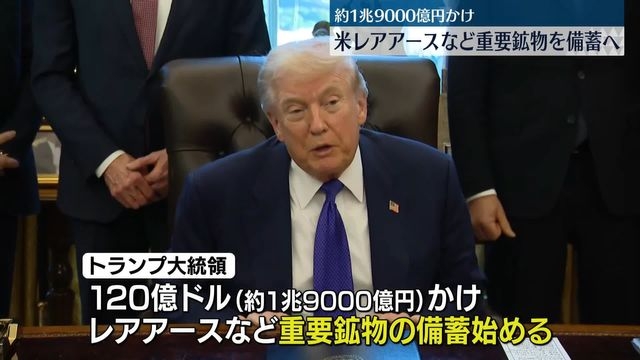 米国、レアアースなど重要鉱物を備蓄へ　約1兆9000億円かけ（日テレNEWS NNN） - Yahoo!ニュース