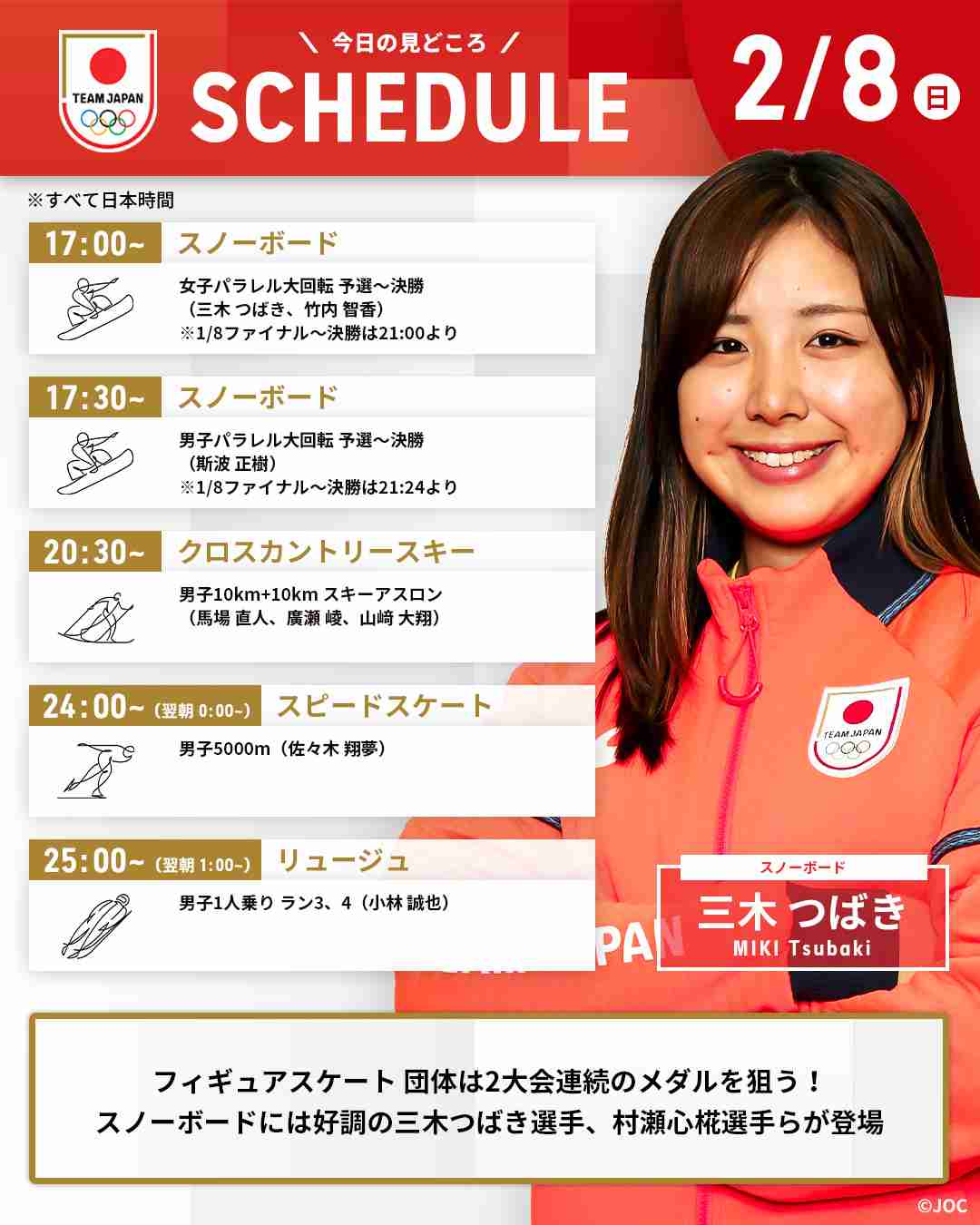 【実況・感想】ミラノ・コルティナ五輪 2月8日・9日