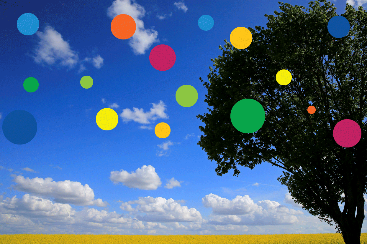 世界の幸福度ランキング