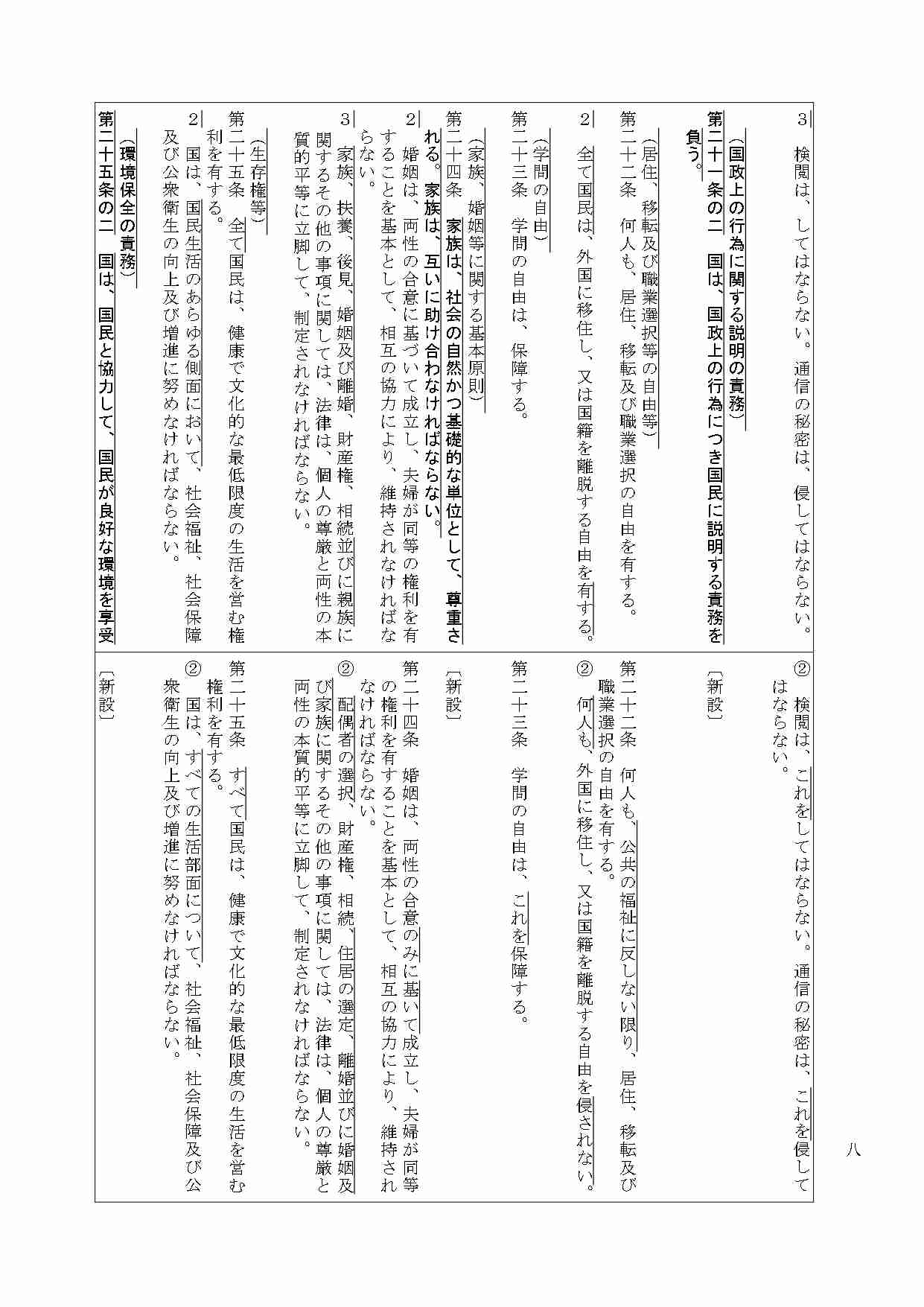 高市首相、憲法改正の発議に「期待」表明へ…20日の施政方針演説・与野党の「建設的な議論」も促す考え