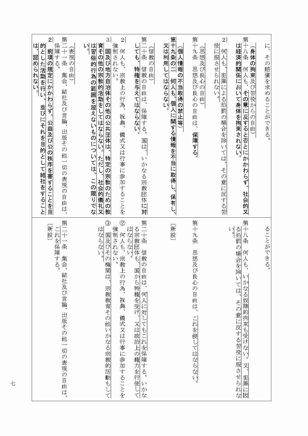 高市首相、憲法改正の発議に「期待」表明へ…20日の施政方針演説・与野党の「建設的な議論」も促す考え