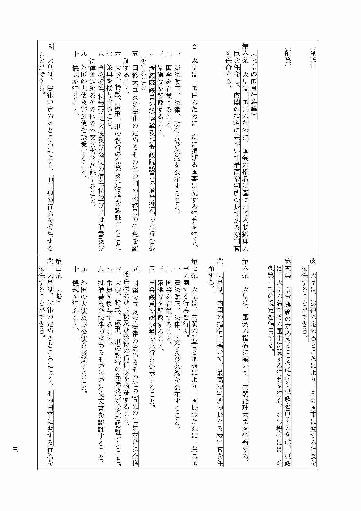 高市首相、憲法改正の発議に「期待」表明へ…20日の施政方針演説・与野党の「建設的な議論」も促す考え
