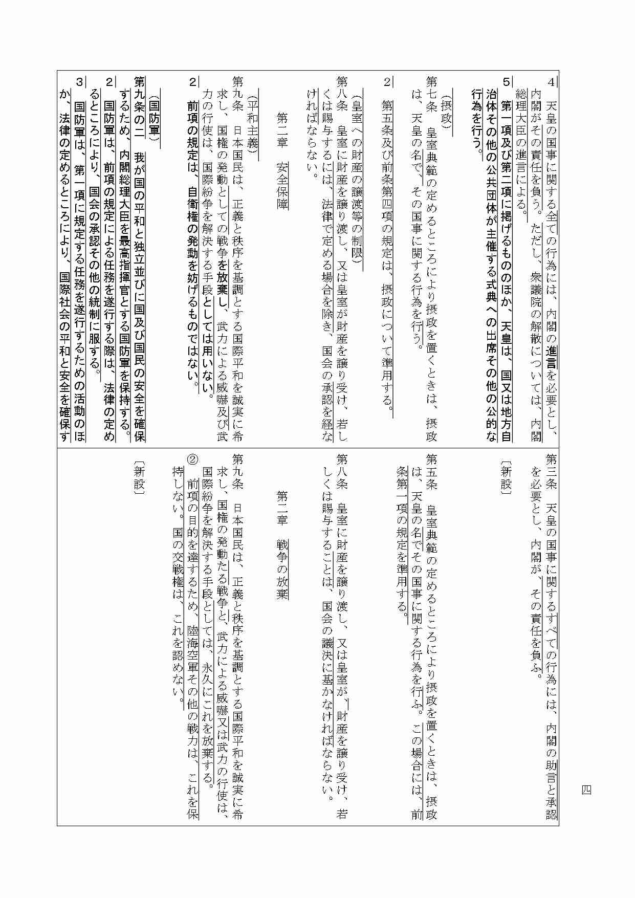 高市首相、憲法改正の発議に「期待」表明へ…20日の施政方針演説・与野党の「建設的な議論」も促す考え