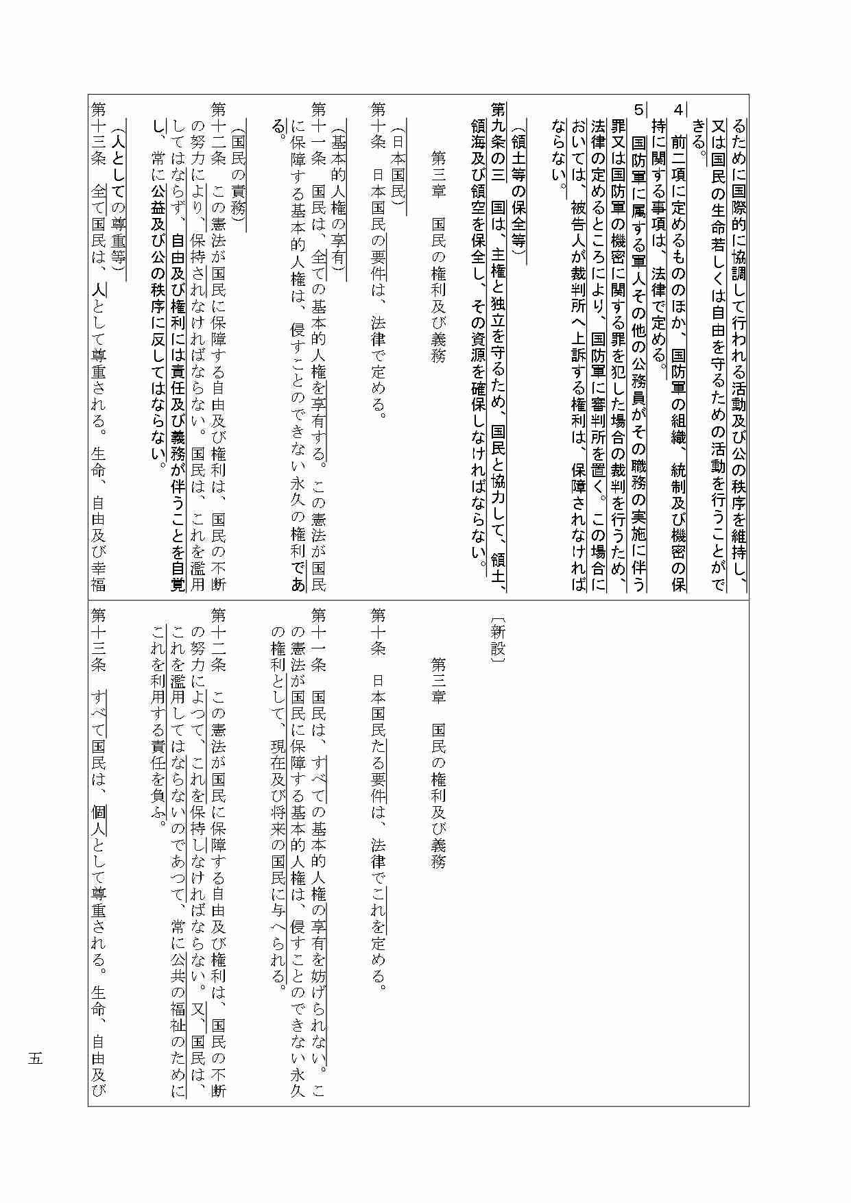 高市首相、憲法改正の発議に「期待」表明へ…20日の施政方針演説・与野党の「建設的な議論」も促す考え